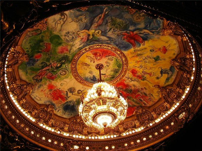 Летние танцы