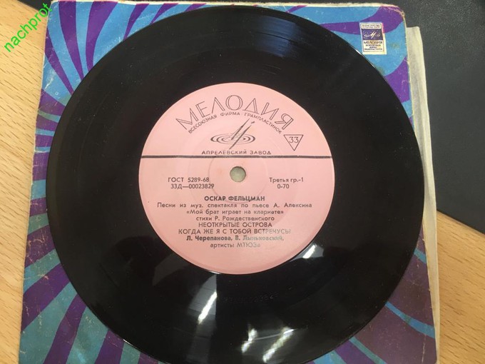 Зеркало для Золушки