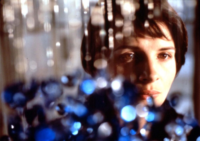 Все цвета радуги