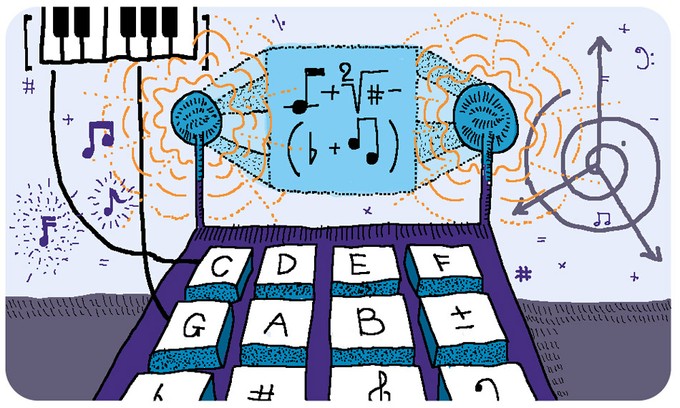 Владимир Мартынов: тональность и модальность
