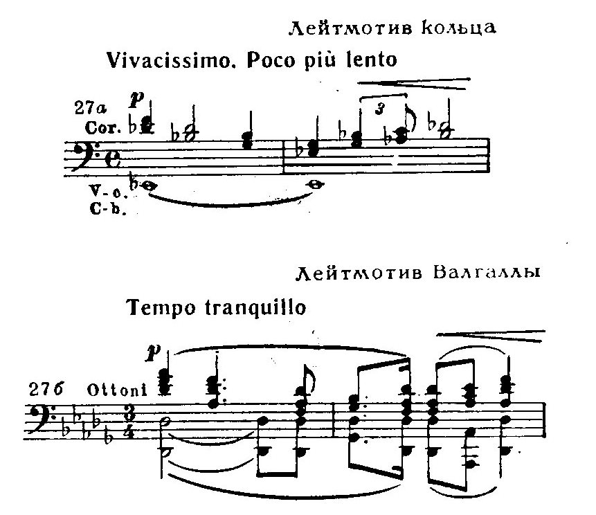 Реферат: Тетралогия Рихарда Вагнера 