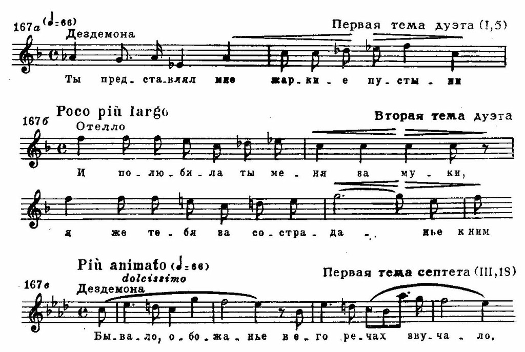 Сочинение по теме Отелло (Othello)