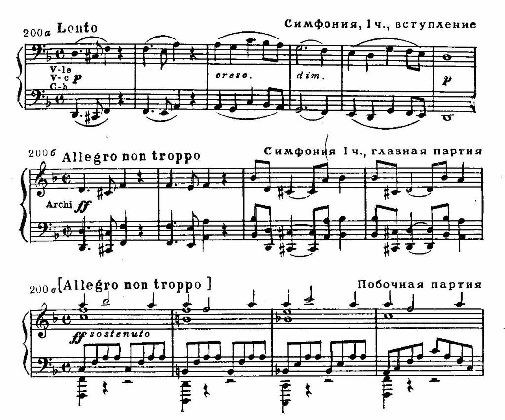 Чайковский произведения симфонии