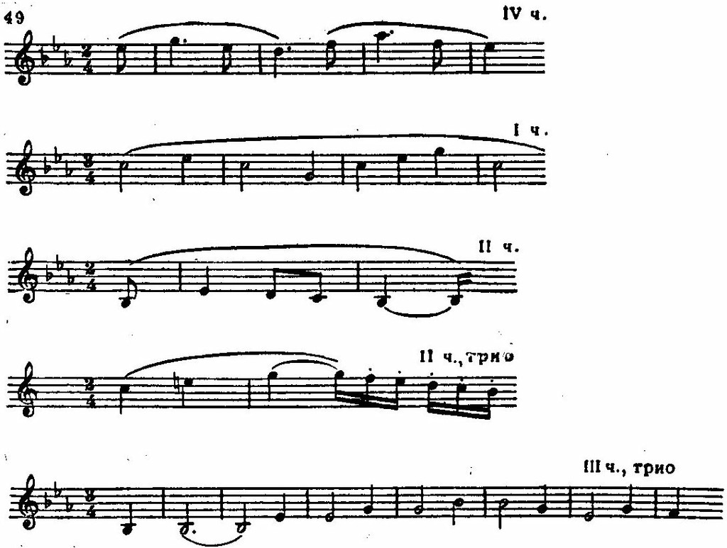 Бетховен. Симфония No. 3 («Героическая») (Symphony No. 3 (Es-dur), Op. 55,  «Eroica») | Belcanto.ru