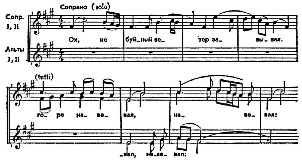 Полифония произведения. Подголосочная полифония примеры.