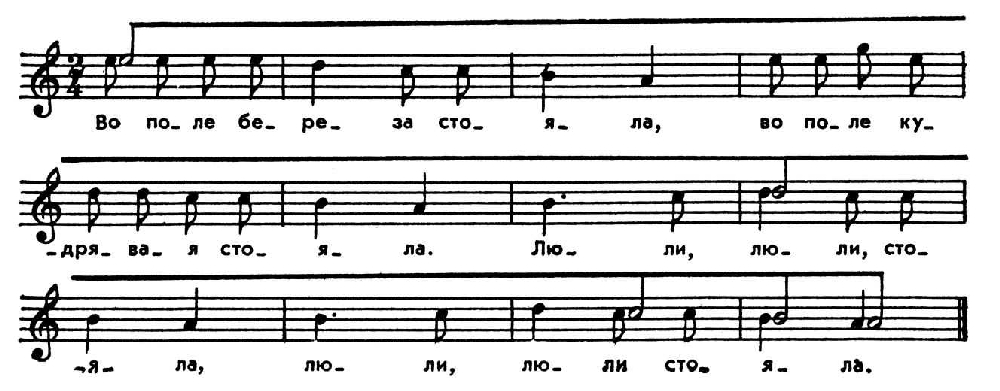 Ноты песни березка. Во поле Березка Ноты. Во поле береза стояла Ноты. Во поле Березка стояла Ноты для пианино. Во поле березонька стояла Ноты.