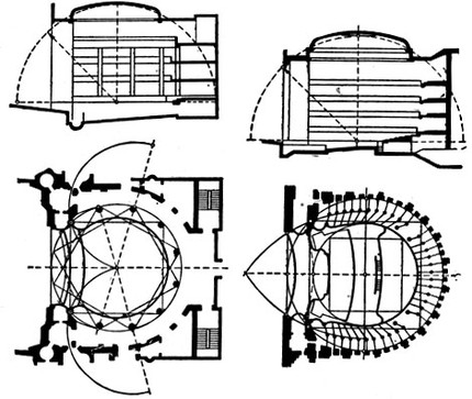 Французский приём построения плана зрительного зала
