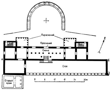 План афинского театра после перестройки при Перикле (А. У. Пикард-Кембридж)